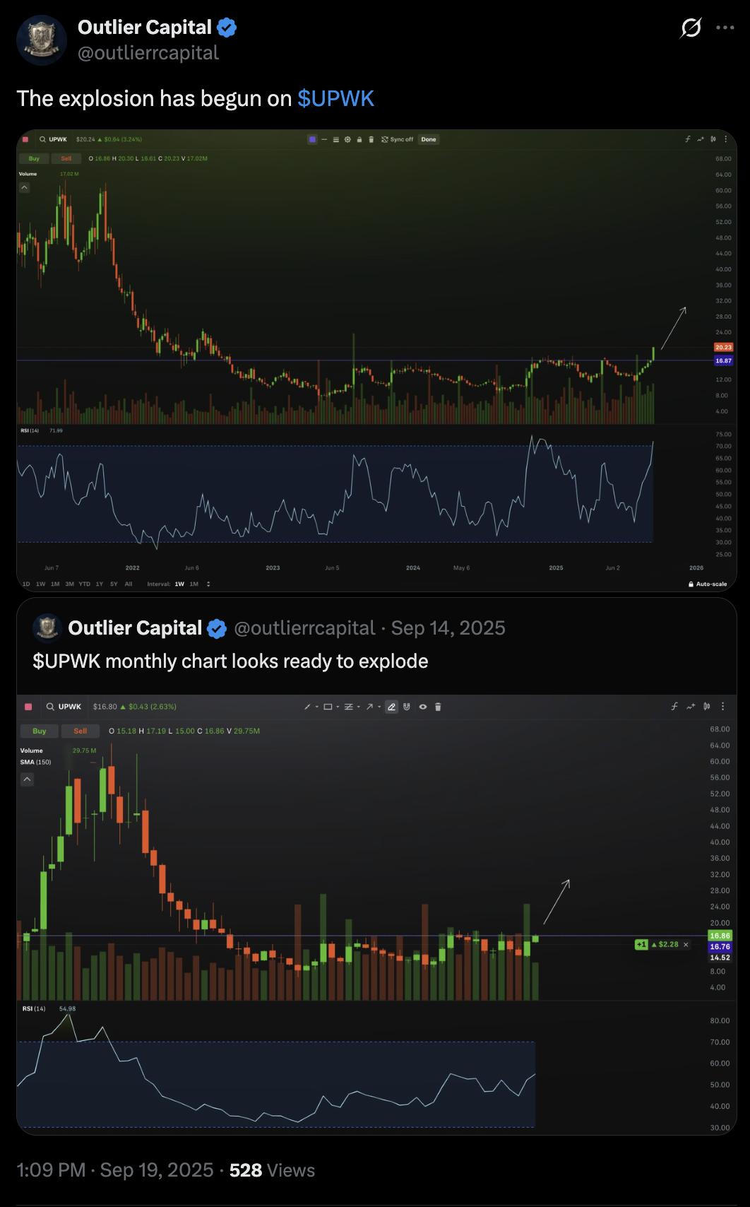 Trade image
