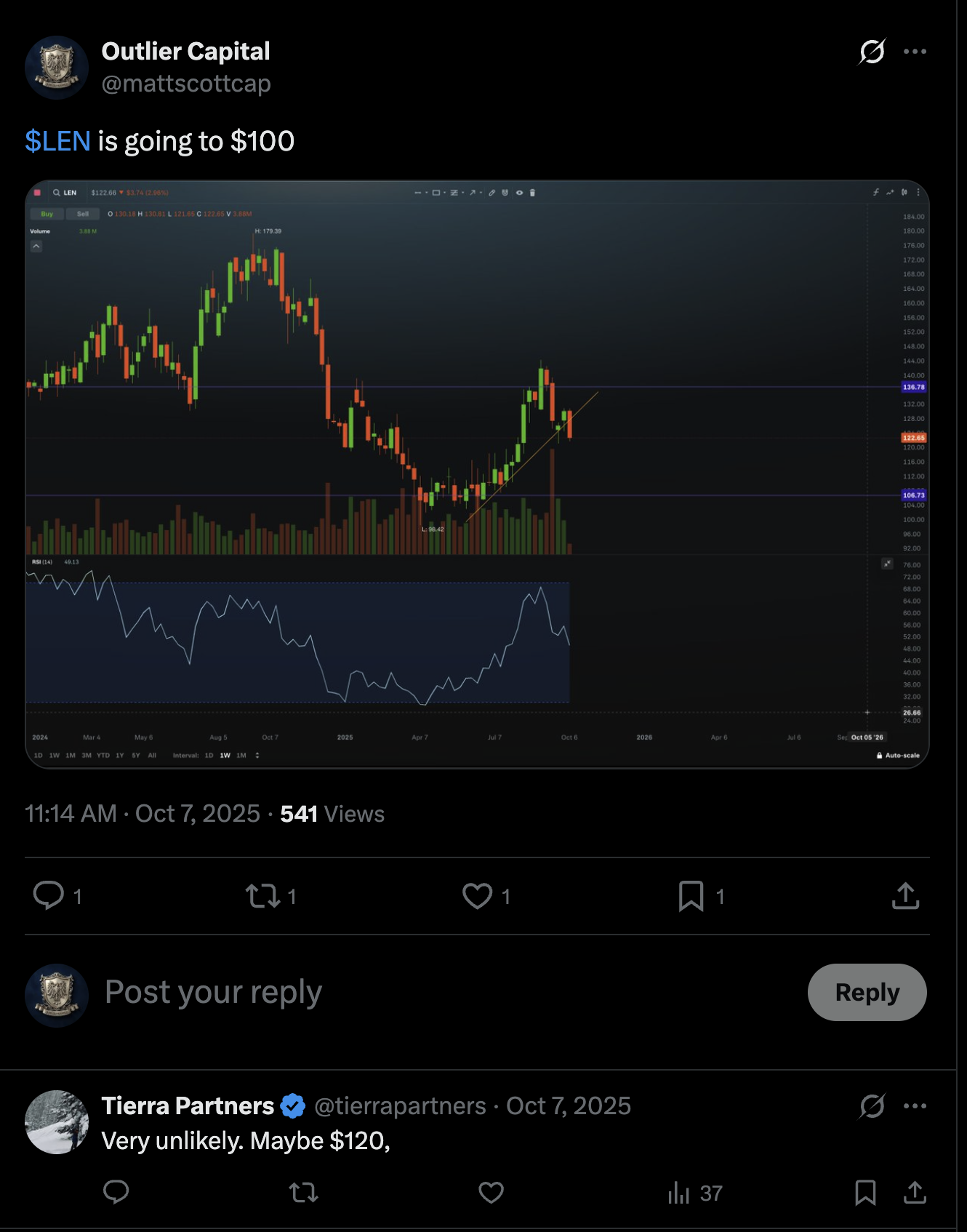 Trade image