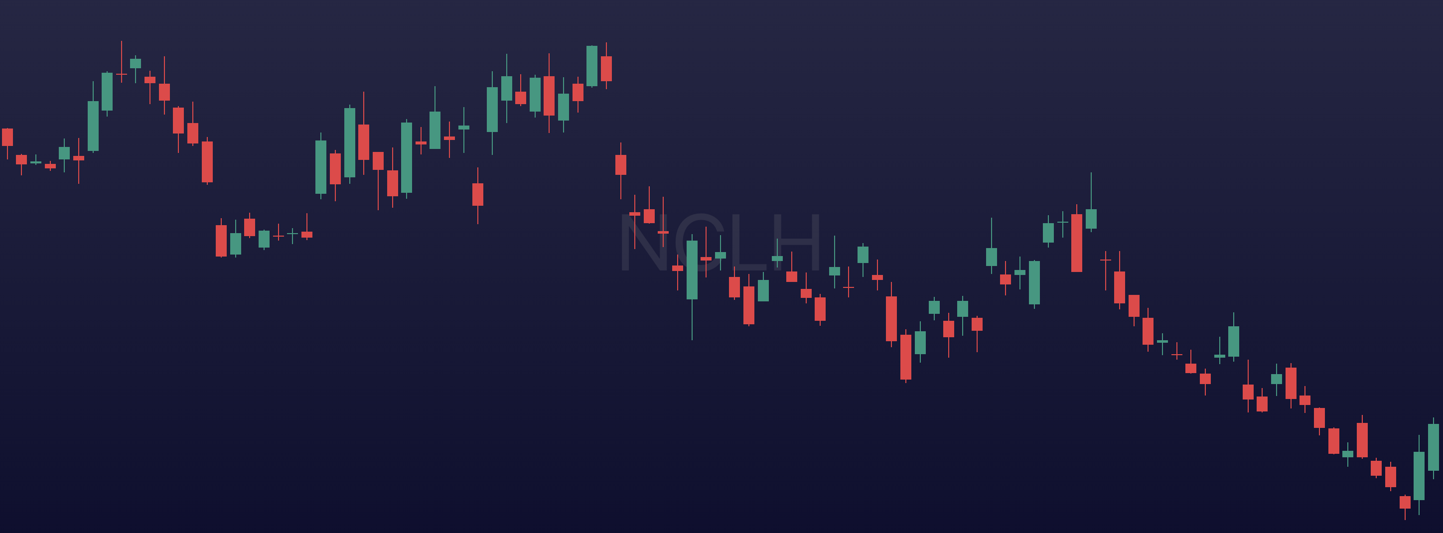 Trade image